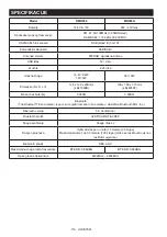 Preview for 116 page of Makita DMR056 Instruction Manual