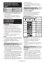 Preview for 121 page of Makita DMR056 Instruction Manual