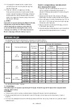 Preview for 130 page of Makita DMR056 Instruction Manual