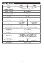 Preview for 136 page of Makita DMR056 Instruction Manual