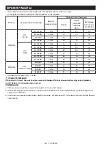 Preview for 140 page of Makita DMR056 Instruction Manual