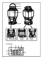 Preview for 2 page of Makita DMR057 Instruction Manual