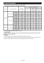 Preview for 31 page of Makita DMR057 Instruction Manual