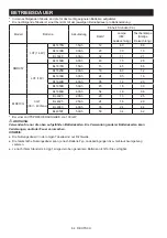 Preview for 64 page of Makita DMR057 Instruction Manual