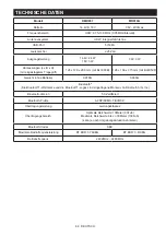 Preview for 69 page of Makita DMR057 Instruction Manual