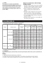 Preview for 72 page of Makita DMR057 Instruction Manual