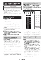 Preview for 73 page of Makita DMR057 Instruction Manual