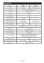 Preview for 93 page of Makita DMR057 Instruction Manual