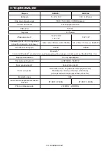 Preview for 109 page of Makita DMR057 Instruction Manual