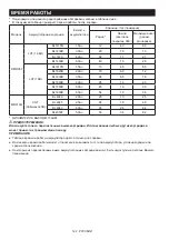 Preview for 122 page of Makita DMR057 Instruction Manual