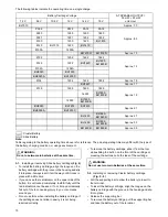 Preview for 10 page of Makita DMR102 Instruction Manual