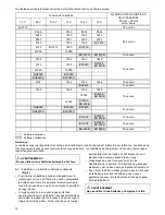 Preview for 16 page of Makita DMR102 Instruction Manual