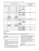 Preview for 23 page of Makita DMR102 Instruction Manual