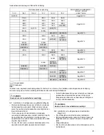 Preview for 63 page of Makita DMR102 Instruction Manual