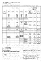 Preview for 15 page of Makita DMR103 Instruction Manual