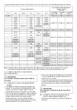 Preview for 33 page of Makita DMR103 Instruction Manual