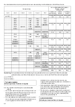 Preview for 42 page of Makita DMR103 Instruction Manual