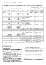 Preview for 51 page of Makita DMR103 Instruction Manual