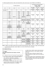 Preview for 60 page of Makita DMR103 Instruction Manual