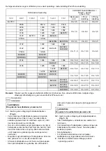 Preview for 69 page of Makita DMR103 Instruction Manual