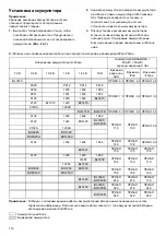 Preview for 112 page of Makita DMR103 Instruction Manual