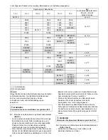 Preview for 20 page of Makita DMR104 Instruction Manual