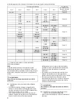 Preview for 28 page of Makita DMR104 Instruction Manual