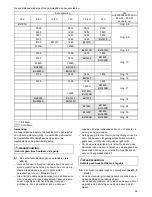 Preview for 35 page of Makita DMR104 Instruction Manual