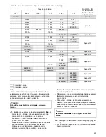 Preview for 49 page of Makita DMR104 Instruction Manual