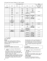 Предварительный просмотр 56 страницы Makita DMR104 Instruction Manual