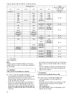 Preview for 76 page of Makita DMR104 Instruction Manual