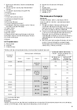 Preview for 93 page of Makita DMR106 Instruction Manual