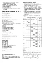 Preview for 36 page of Makita DMR107 Instruction Manual