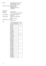 Preview for 40 page of Makita DMR107 Instruction Manual