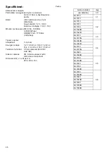 Preview for 46 page of Makita DMR107 Instruction Manual