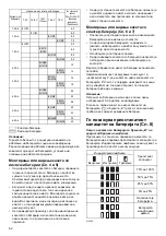 Preview for 62 page of Makita DMR107 Instruction Manual