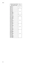 Preview for 86 page of Makita DMR107 Instruction Manual