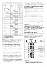 Preview for 89 page of Makita DMR107 Instruction Manual