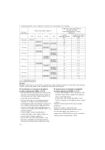 Preview for 118 page of Makita DMR108 Instruction Manual