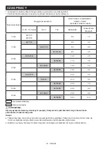 Preview for 18 page of Makita DMR108N Instruction Manual