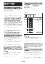 Preview for 29 page of Makita DMR108N Instruction Manual