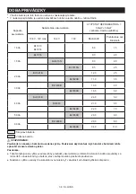 Preview for 38 page of Makita DMR108N Instruction Manual