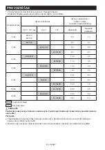 Preview for 48 page of Makita DMR108N Instruction Manual