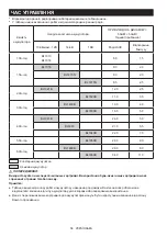 Preview for 58 page of Makita DMR108N Instruction Manual