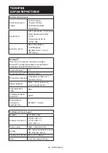 Preview for 65 page of Makita DMR108N Instruction Manual