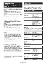 Preview for 85 page of Makita DMR108N Instruction Manual