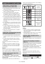 Preview for 90 page of Makita DMR108N Instruction Manual