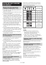 Preview for 100 page of Makita DMR108N Instruction Manual