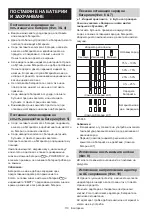 Preview for 110 page of Makita DMR108N Instruction Manual