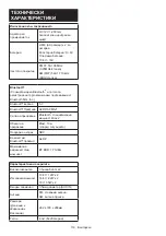 Preview for 116 page of Makita DMR108N Instruction Manual